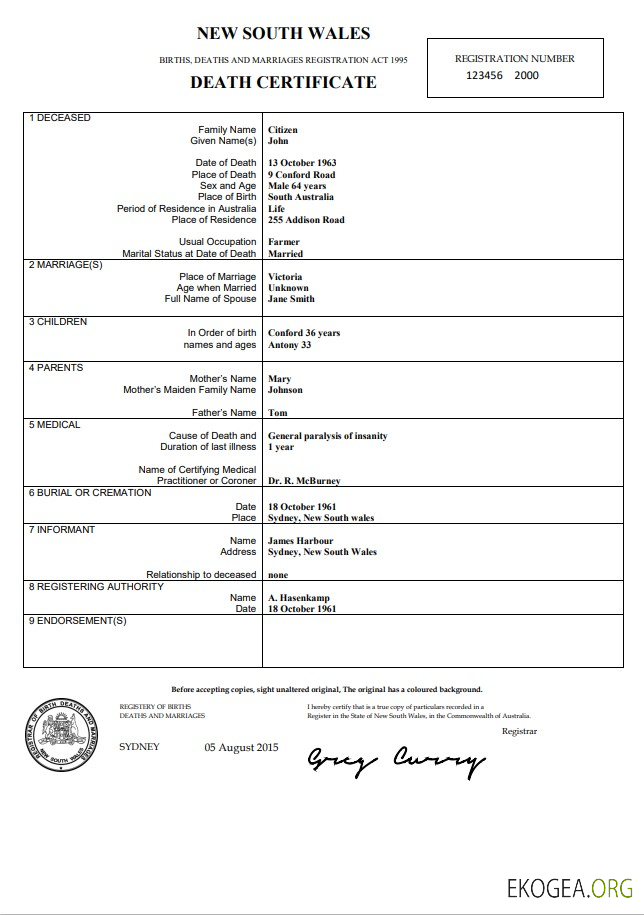 Modèle de certificat de décès d'Australie et de Nouvelle Galles du Sud dans Word